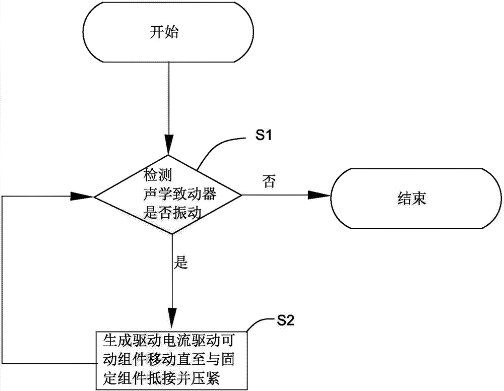 “开云体育”简练的口号,悠长的影象,曾经让我们努力向前(图3) 开云导航